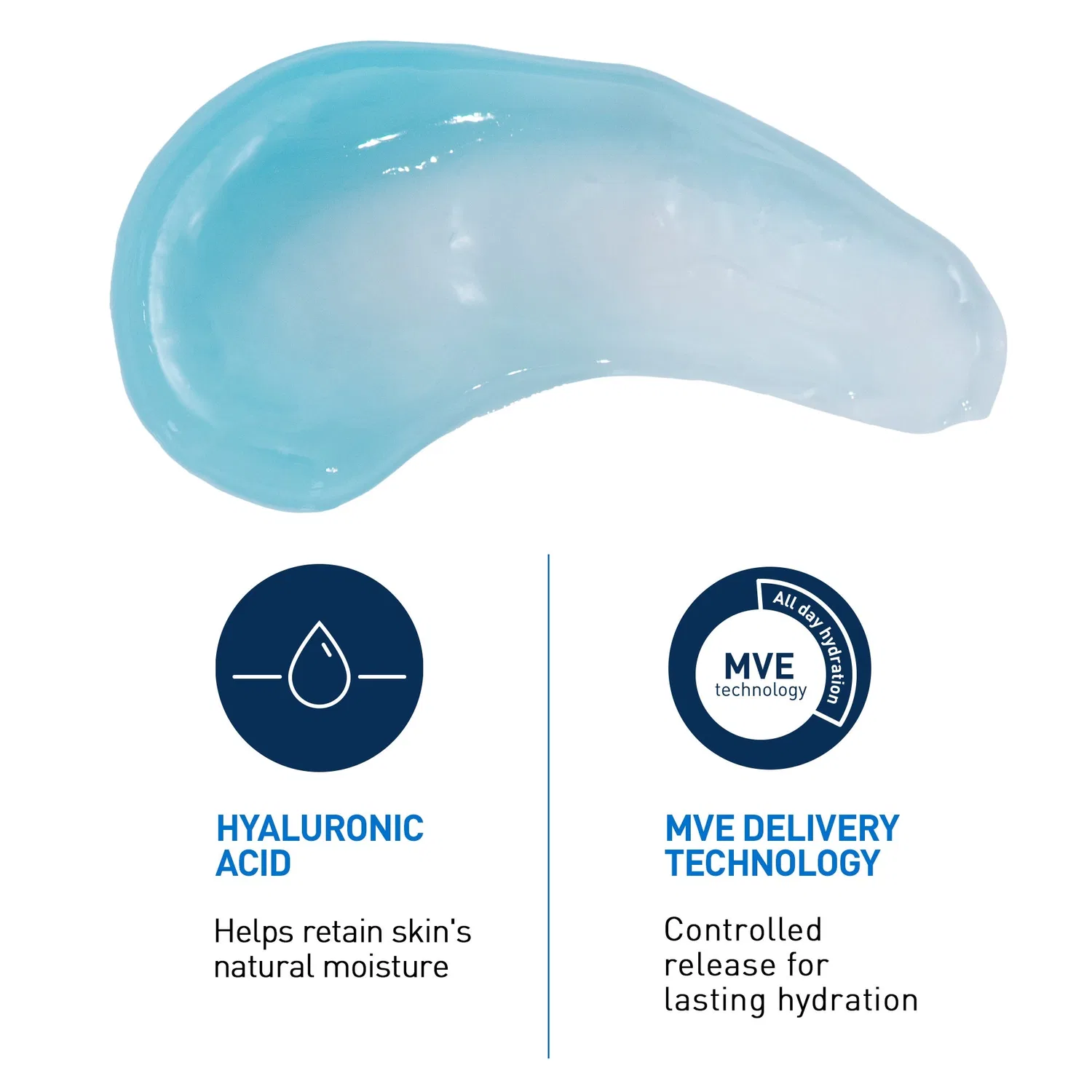 Гель-крем увлажняющий с гиалуроновой кислотой Hydrating Hyaluronic Acid Water Gel, CeraVe, 48 мл — фото 4