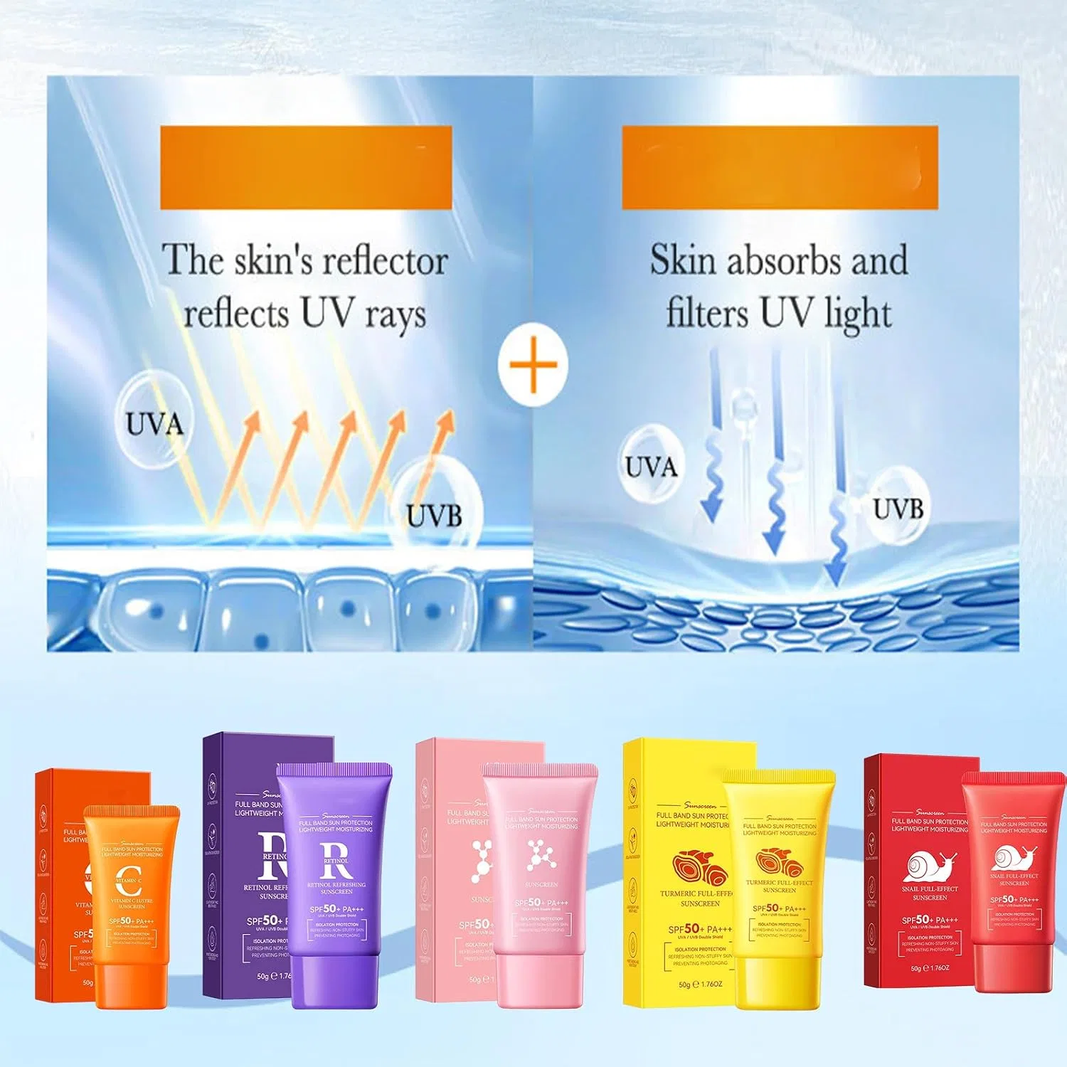 Солнцезащитный крем для лица SPF 50+ RadiantRe, 50 мл, Желтый — фото 3