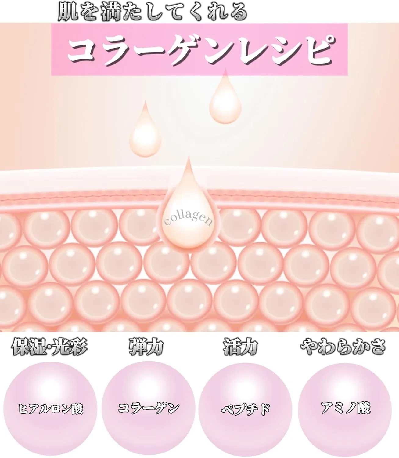 Набор Dermal — Маска для лица листовая Premium Gold Collagen Essence Mask, набор 11 шт, 25 г — фото 3