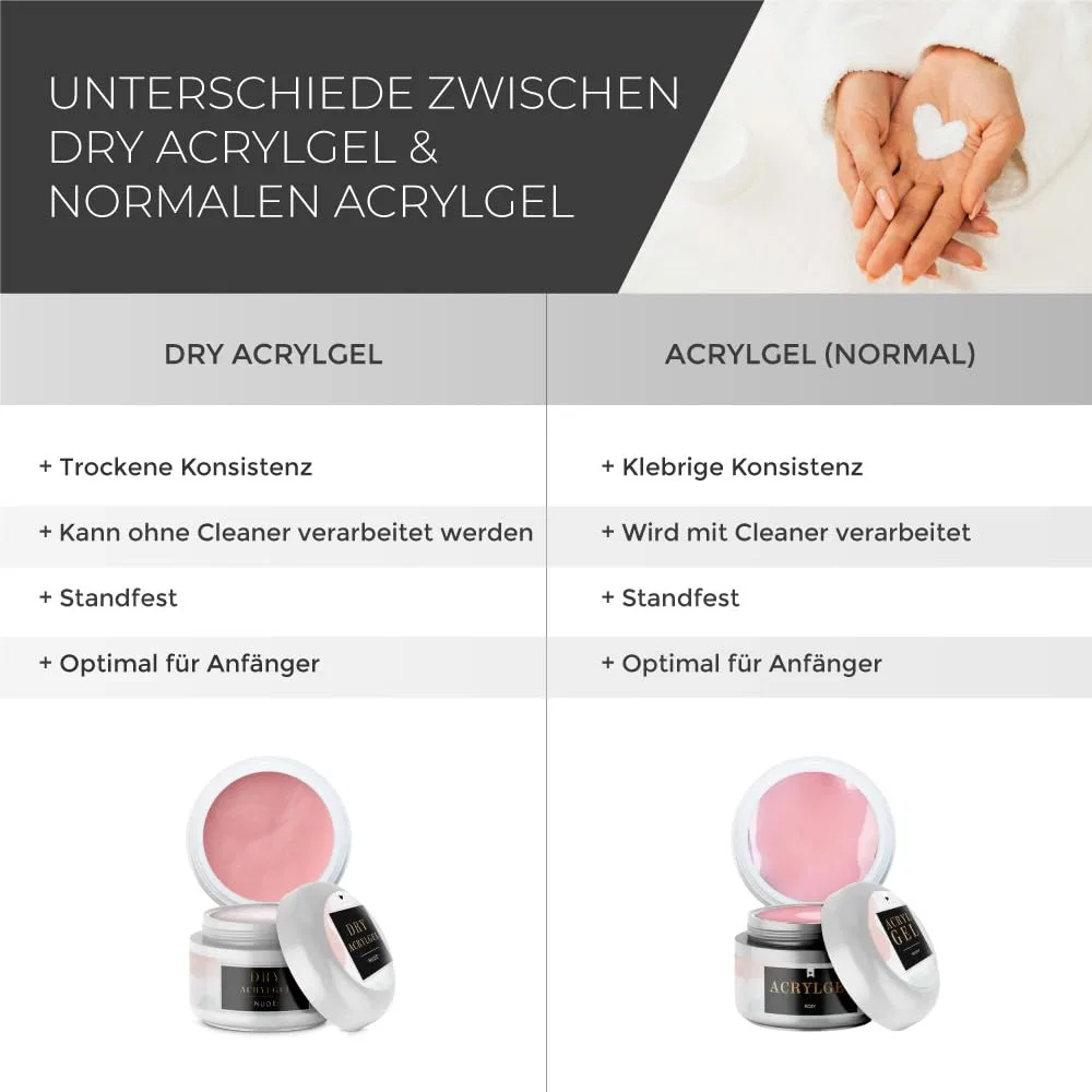 Сухой акриловый гель для ногтей 10 мл от Lynis-Nailshop.de Lynis Nailshop, Beige (Nude-Beige) — фото 3