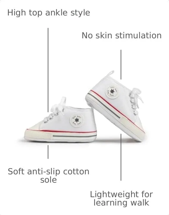Детские кеды на шнуровке с мягкой подошвой KIDSUN, White — фото 3