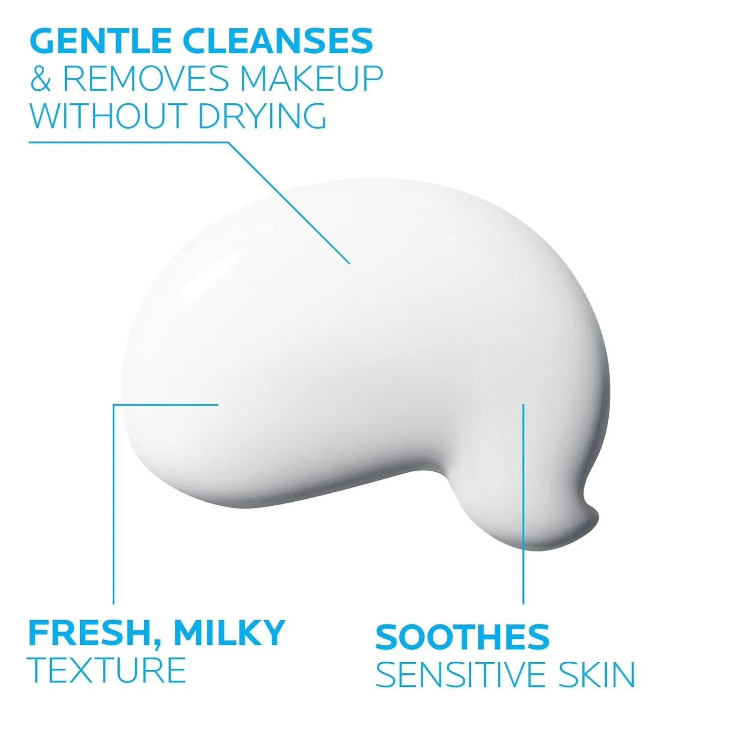 Молочко для умывания La Roche-Posay — Toleriane Dermo Facial Cleanser for Face & Eyes, Gentle Face Wash and Makeup Remover — фото 4