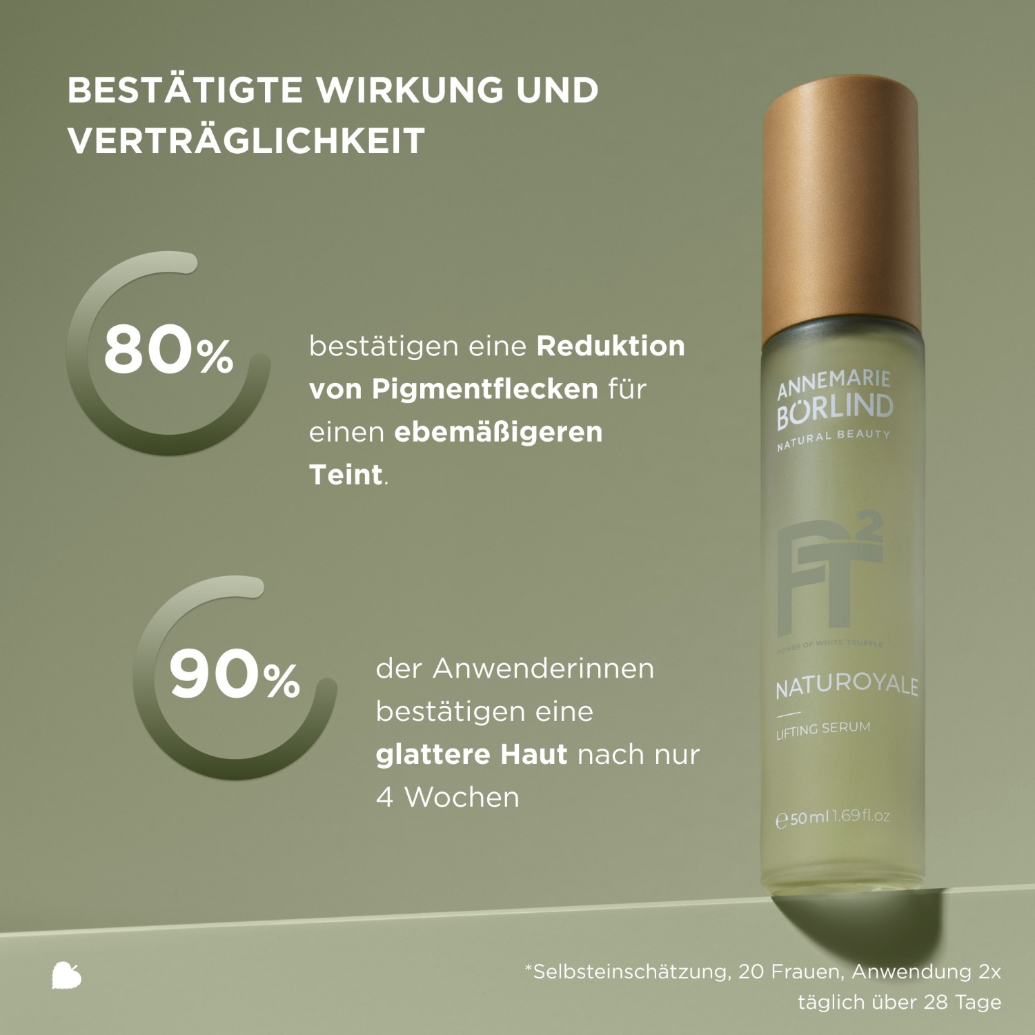 Сыворотка Annemarie Boerlind — Для лица naturoyale lifting serum , объем, 50 мл — фото 4