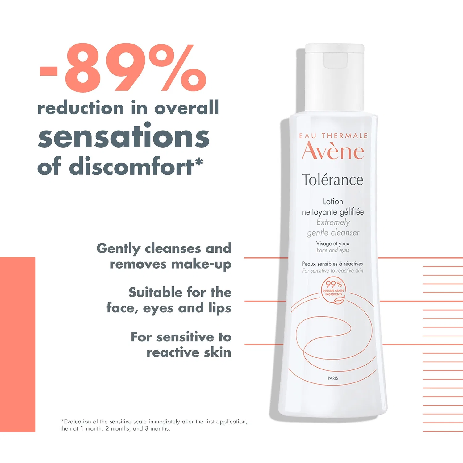 Набор Avene — Средств для ухода за чувствительной кожей Avène, 200 мл — фото 3
