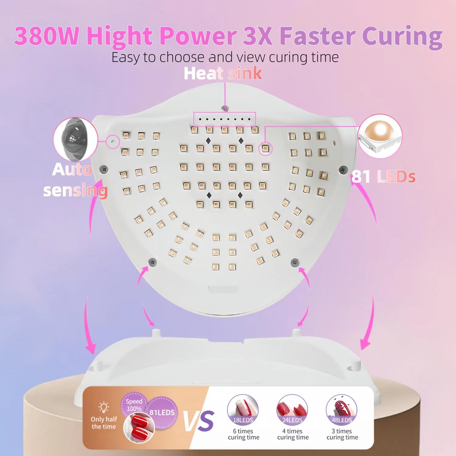 УФ/LED лампа для сушки ногтей 380 Вт с 81 светодиодом Dmjwan — фото 4