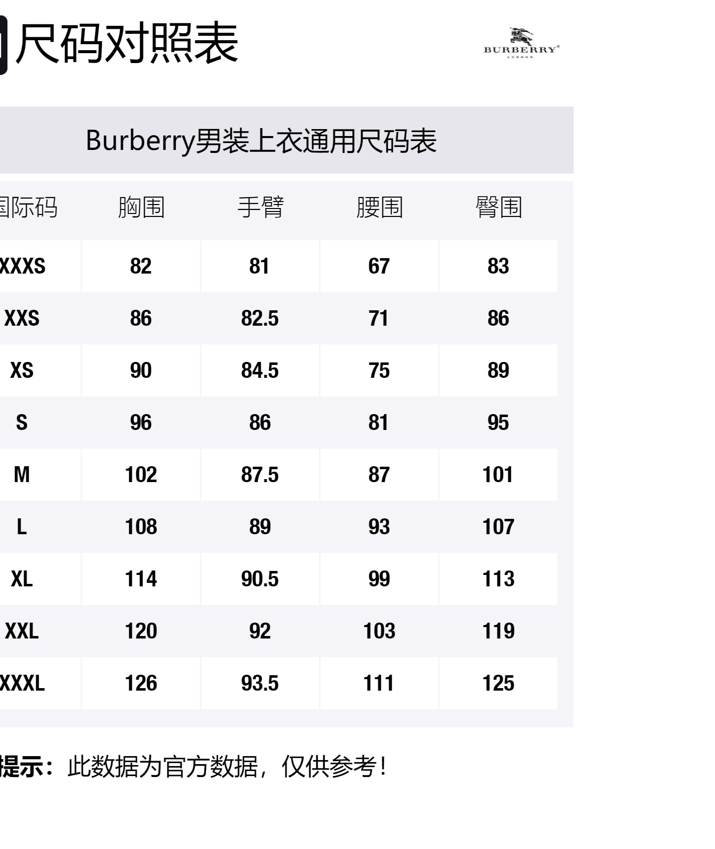 Футболка Burberry Мужская с логотипом, короткая, Красный — фото 2