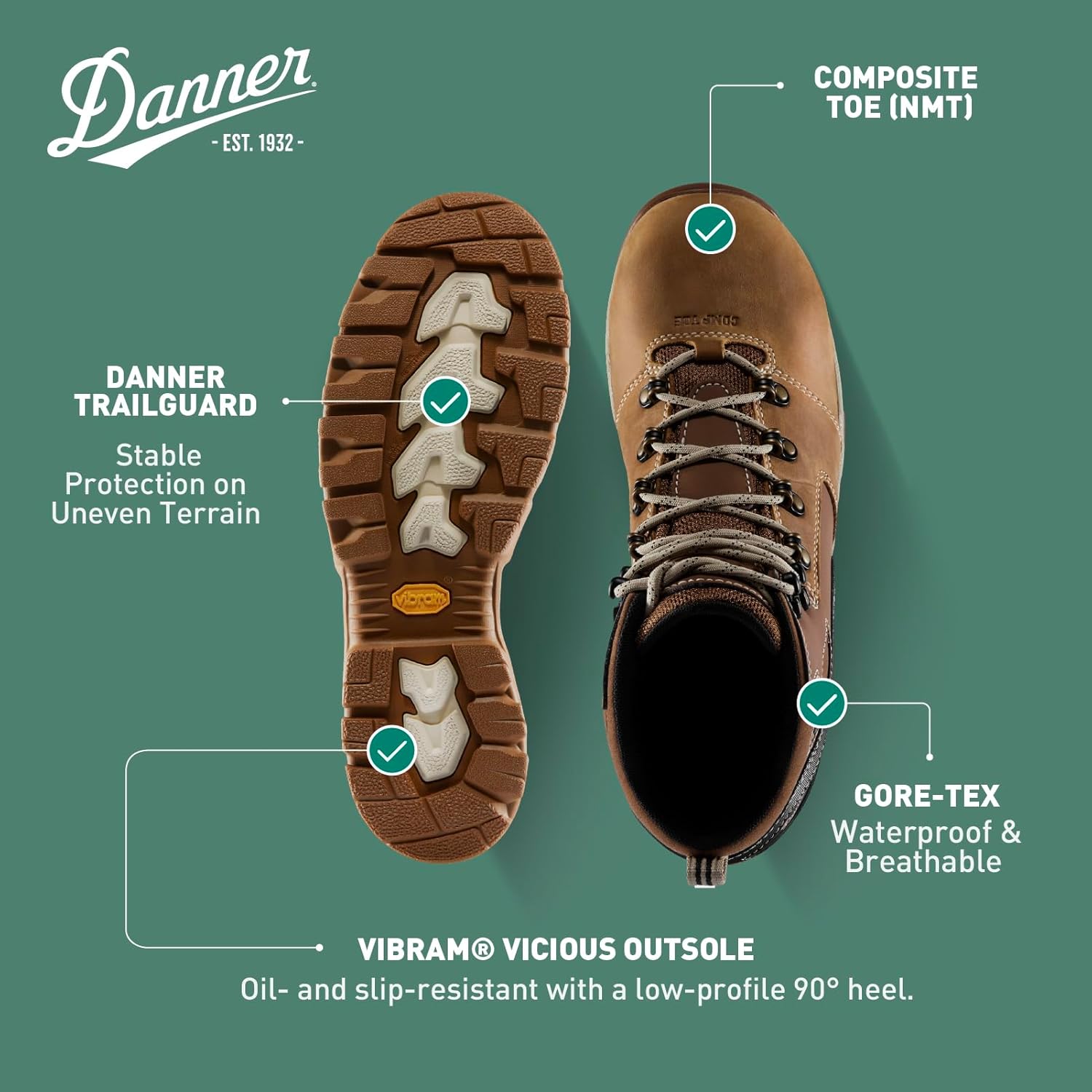 Ботинки Danner Vicious с композитным носком 4,5 для мужчин - из кожи полного зерна с дышащей подкладкой Gore-Tex, системой быстрого шнурования и подошвой с нескользящей пяткой, черный — фото 4