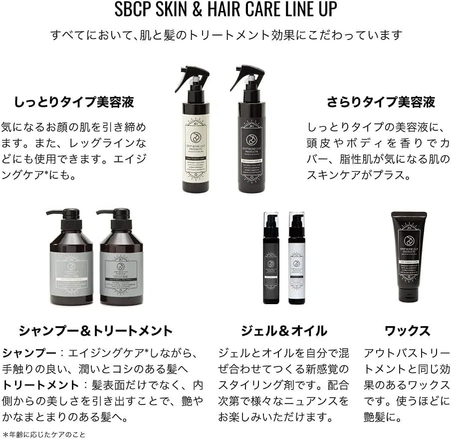 Тоник Step Bone Cut — Raw Mineral Mist, 200 мл — фото 4