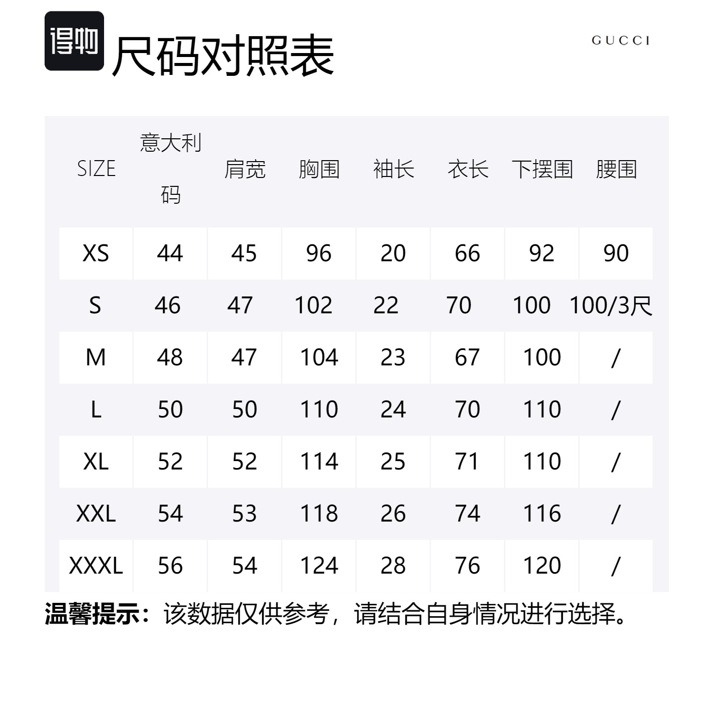 Футболка GUCCI Men Logo с принтом в стиле washed, черная — фото 2