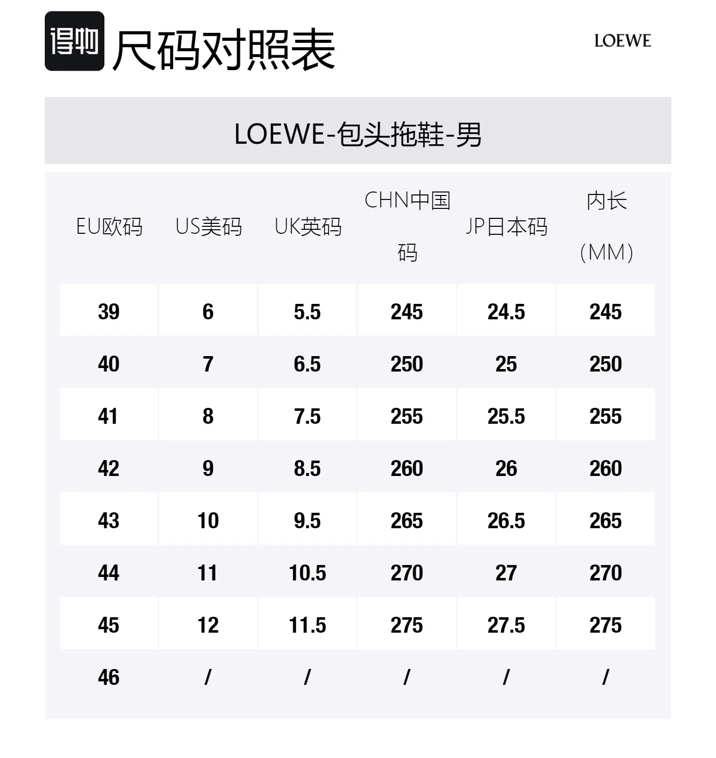 LOEWE Мужские тапочки с закрытым носком и пряжкой черные — фото 2