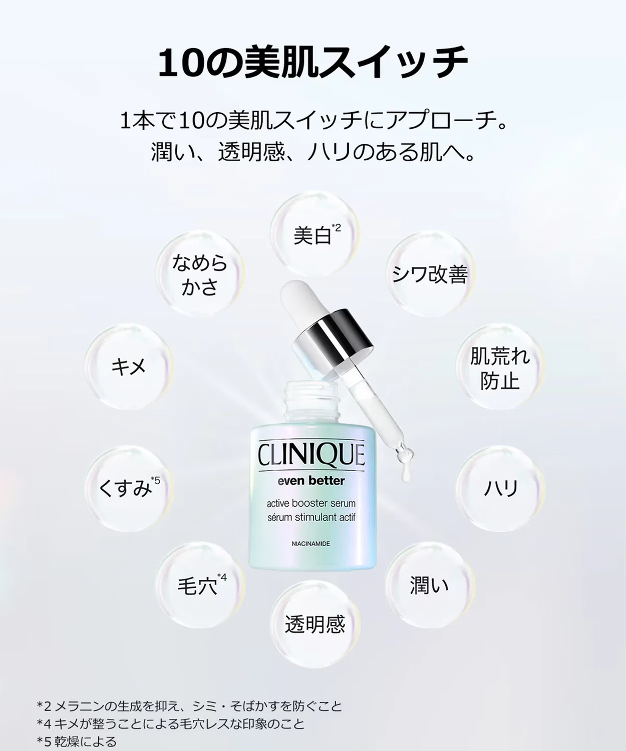 Бустер Clinique — Активирующая Even Better Active Booster Serum, 30 мл — фото 4