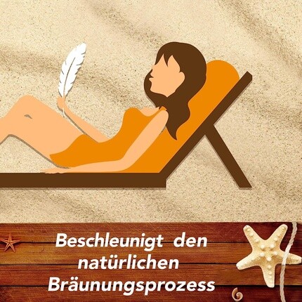 Масло-спрей для загара и защиты от солнца с SPF 30, 150 мл, Piz Buin — фото 3