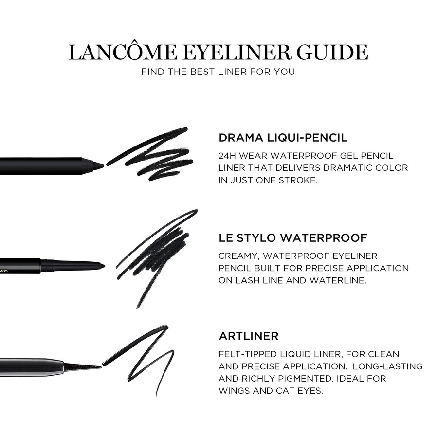 Водостойкая подводка для глаз LE STYLO - стойкий карандаш для глаз Lancôme, 0.012 oz/0.35 g, 02 Noir Intense — фото 4