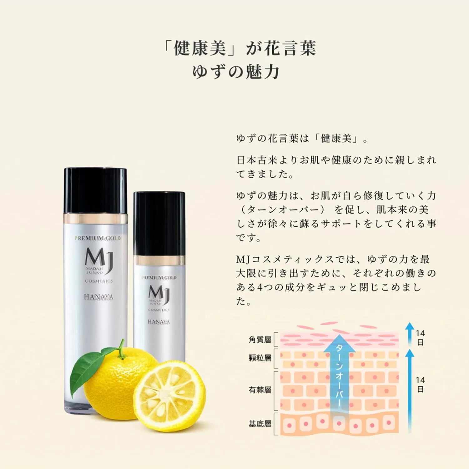 Лосьон Mj Madam Junko Cosmetics — Увлажняющий MJ Premium с юдзу, церамидами, гиалуроновой кислотой и коллагеном, 130 мл — фото 3