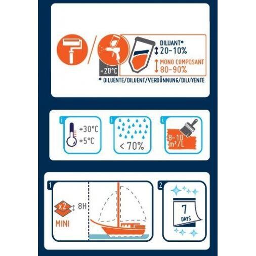 

1-компонентная грунтовка - 750 мл ORANGEMARINE, бесцветный
