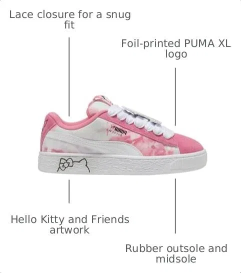 Детские кроссовки для девочек с принтом Hello Kitty and Friends PUMA, Pink — фото 3