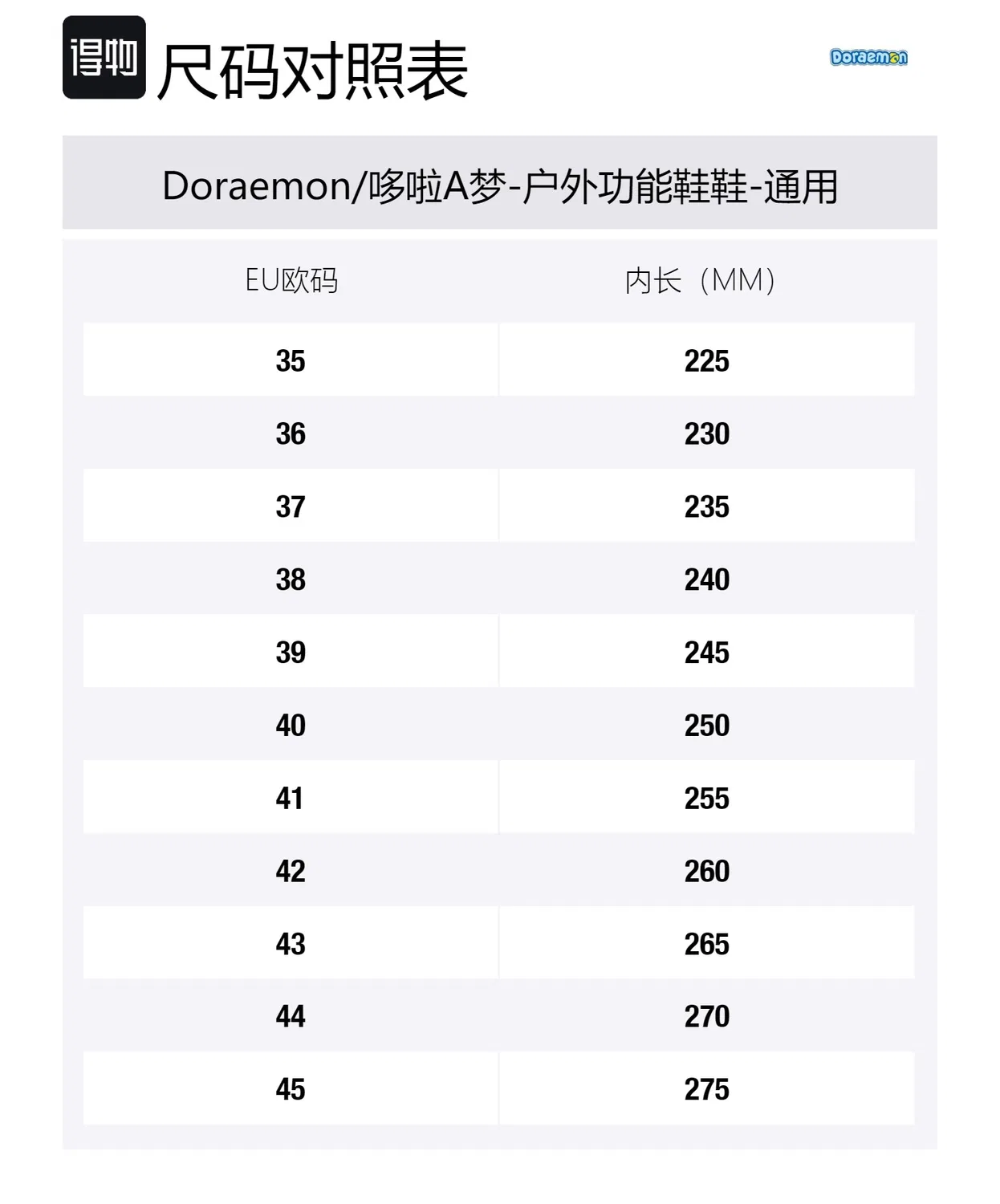 Детские кеды с принтом Doraemon — фото 2