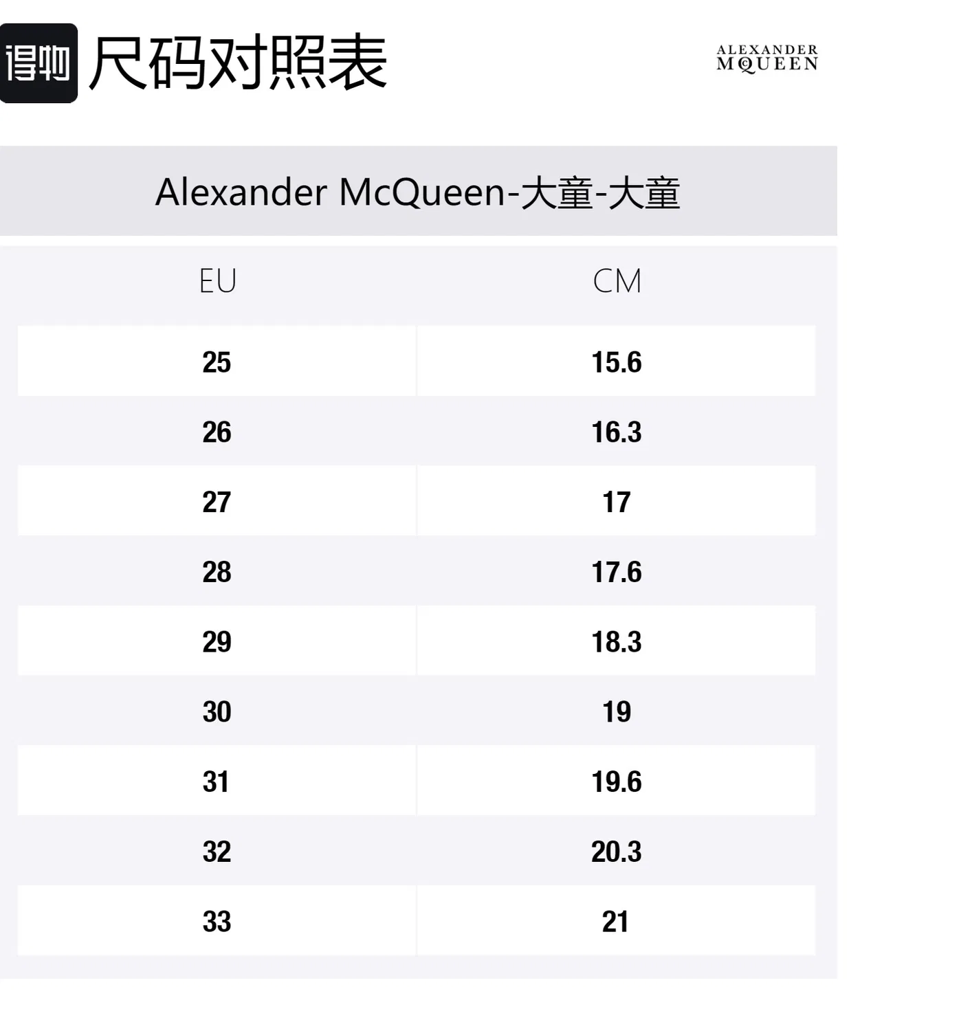 Детские кроссовки для скейтбординга из кожи Alexander McQueen Oversized Sneaker, White — фото 2