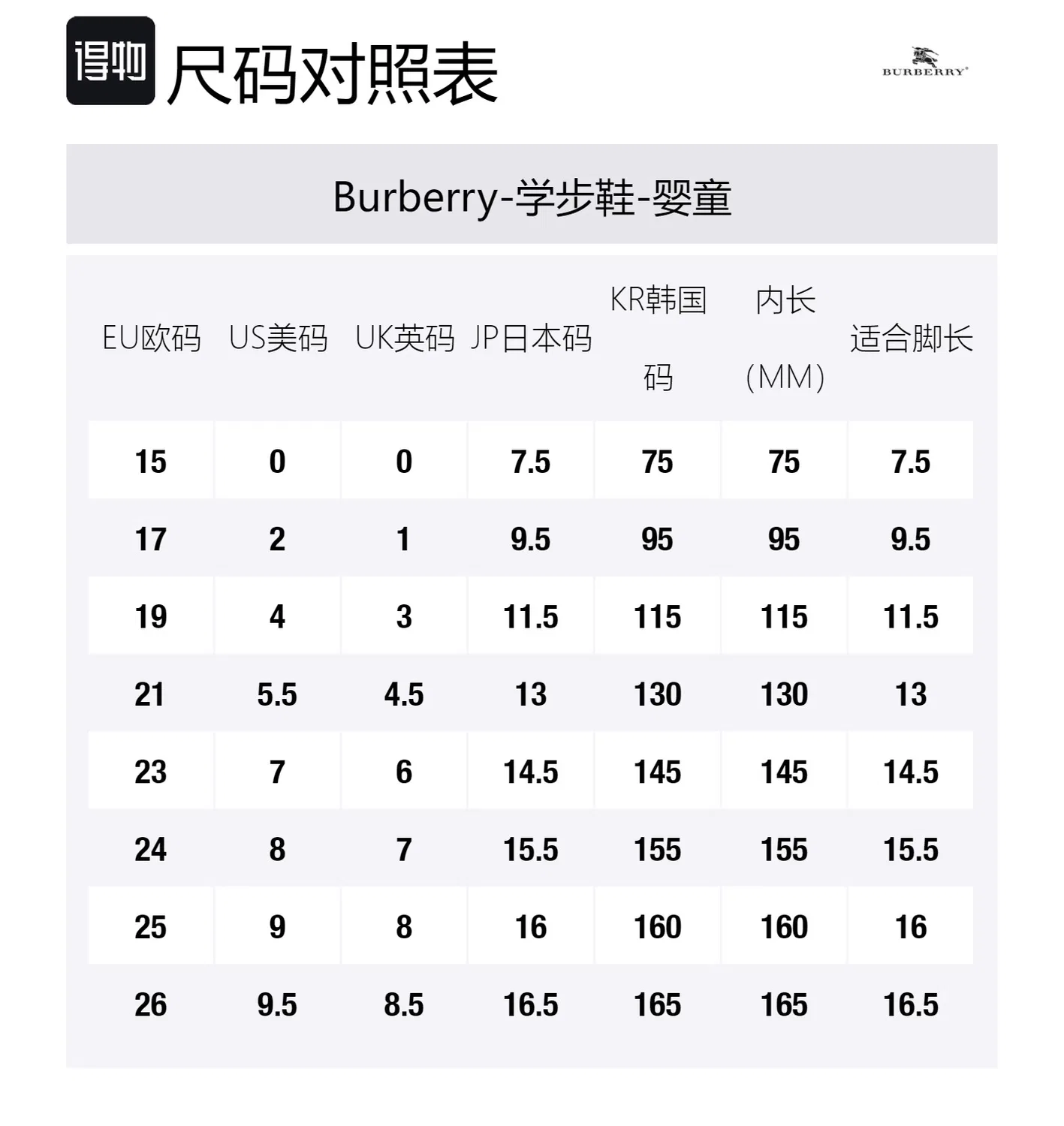 Детские туфли для малышей без застежки Low top Toddler Shoes, Burberry, Beige — фото 2