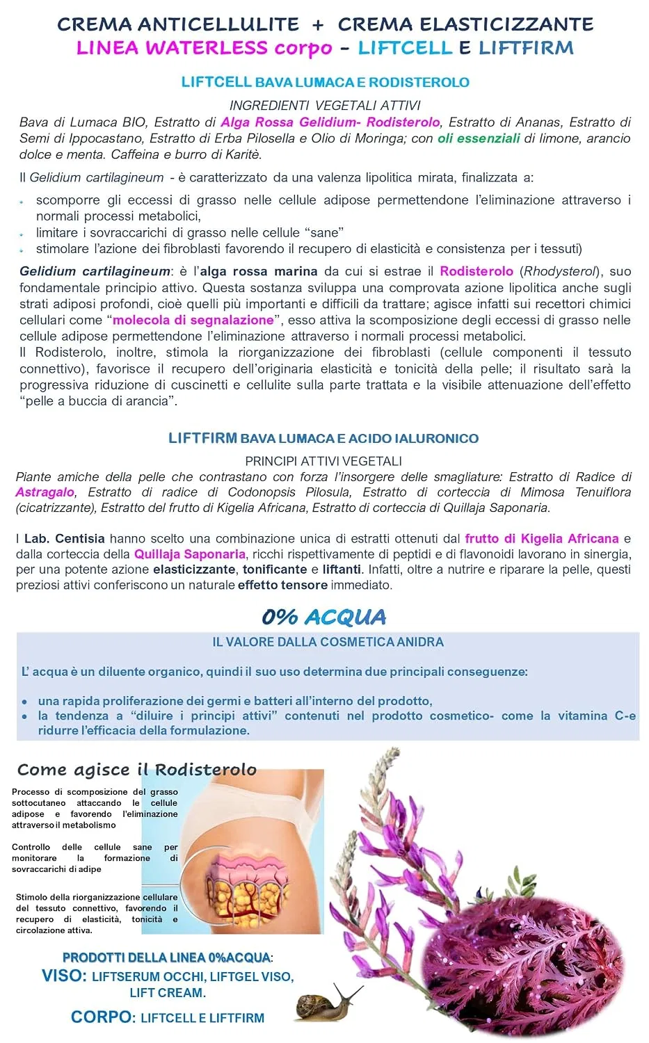 Антицеллюлитный крем Centisia Liftcell с улиточной слизью и родистеролом, 200 мл — фото 4