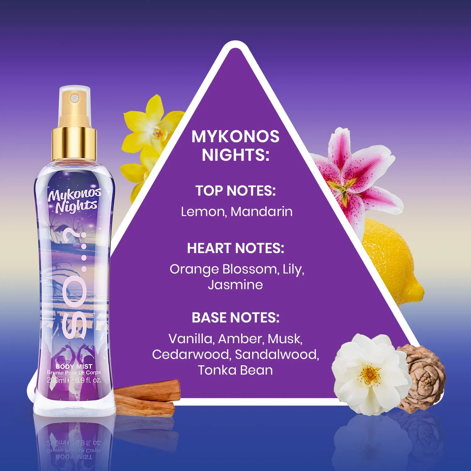 Спрей для тела Mykonos Nights SO…? 200ml — фото 2