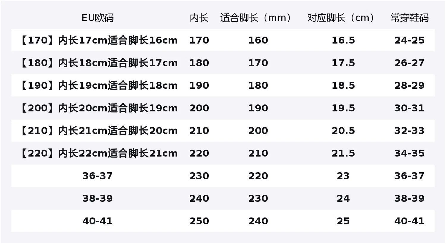 Детские домашние тапочки-сандалии с тонкими ремешками White Pink XIXITIAO — фото 2