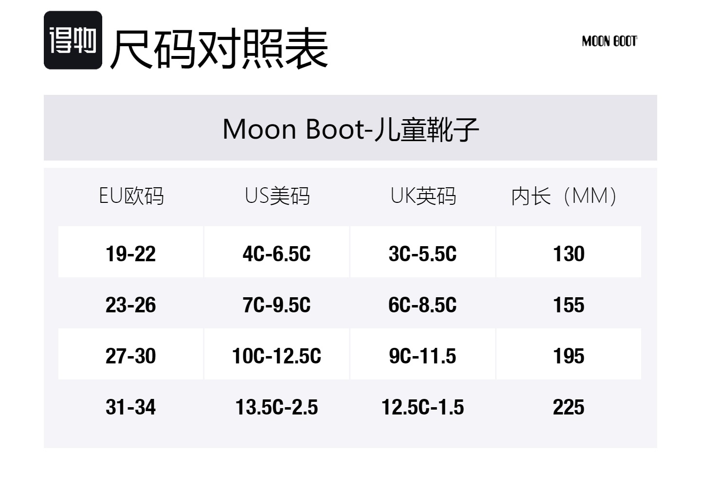 Moon Boot Детские ботинки Pink Kids — фото 2