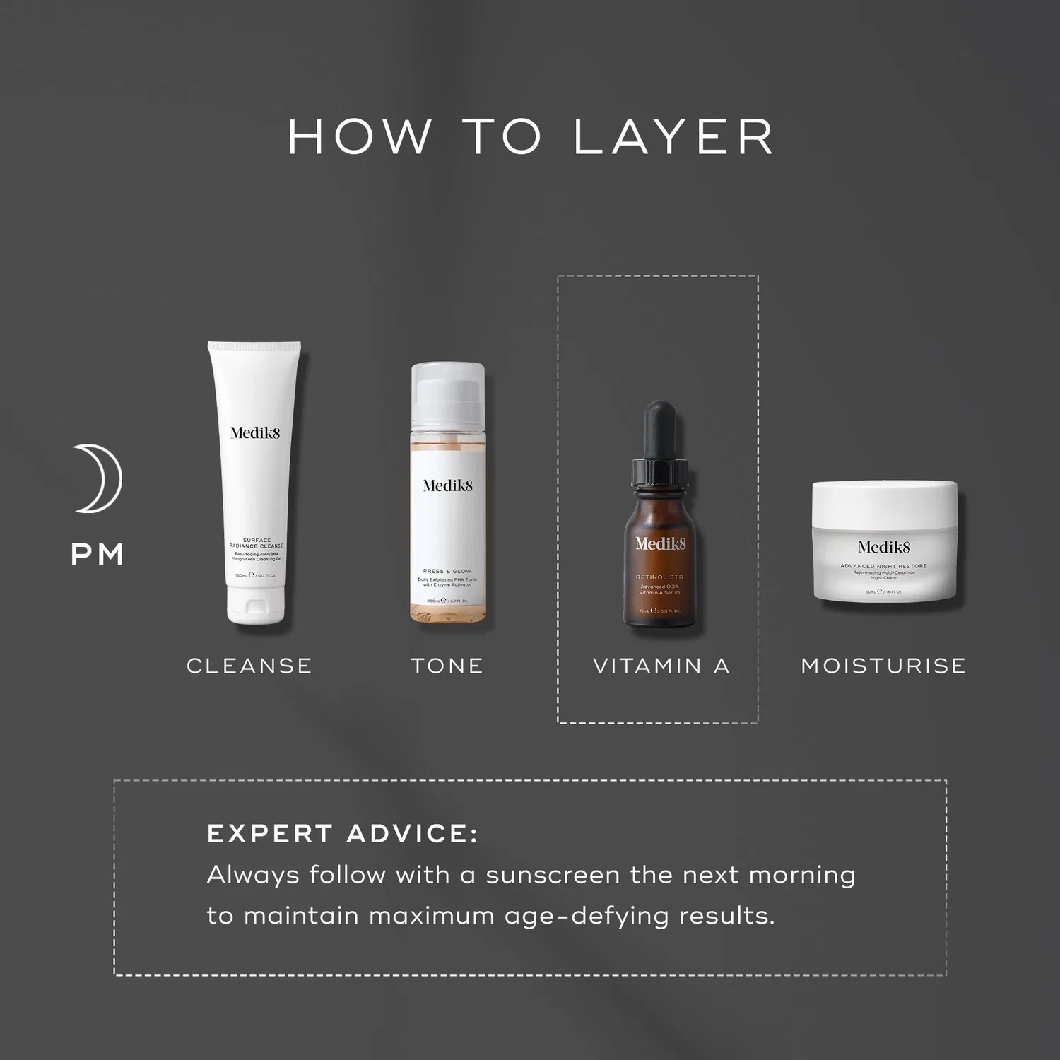 Сыворотка ретиноловая 0,3% Medik8 Retinol 3TR Serum 15 мл — фото 4