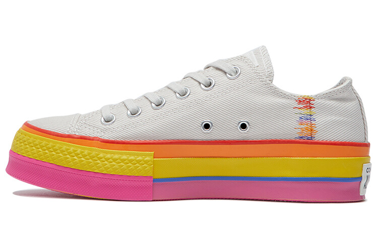 

Женская парусиновая обувь Converse
