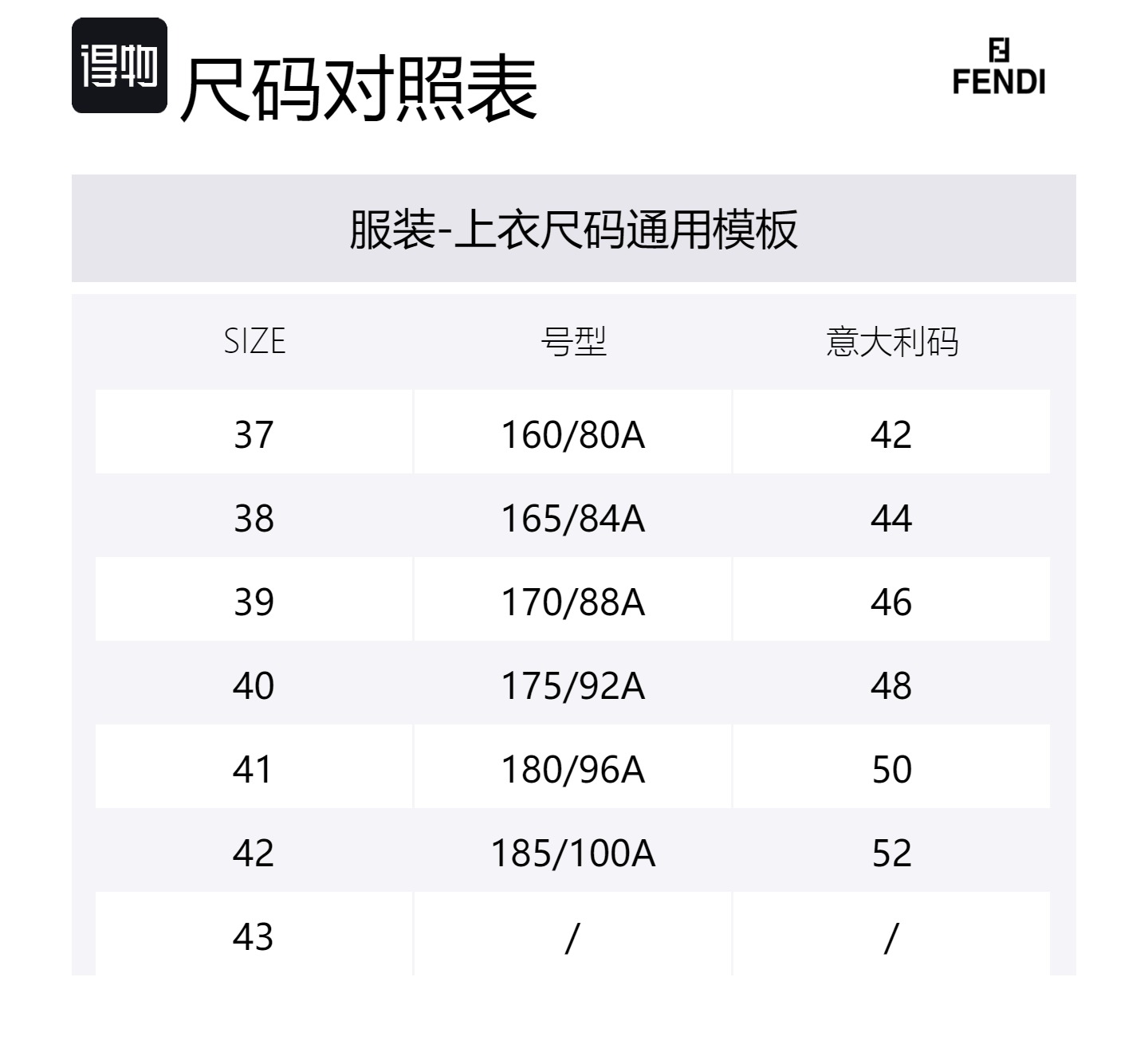 Fendi Рубашки мужские, коричневые, с острым воротником, средней толщины, другие — фото 2
