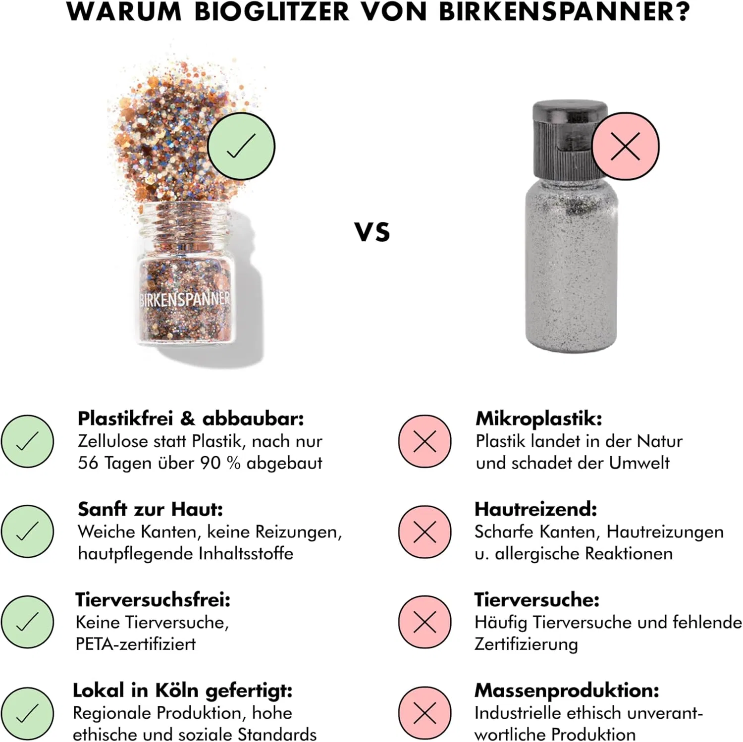 Глиттер для тела органический, Biodegradable, Plastic-Free, 3 x 2 г, Earth Birkenspanner — фото 3