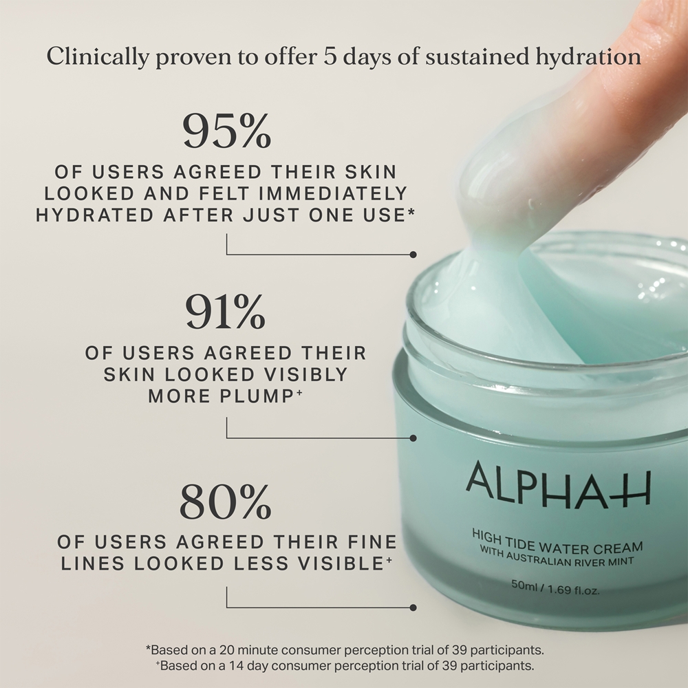Крем для лица SPF ALPHA-H Увлажняющий High Tide Water Cream — фото 2