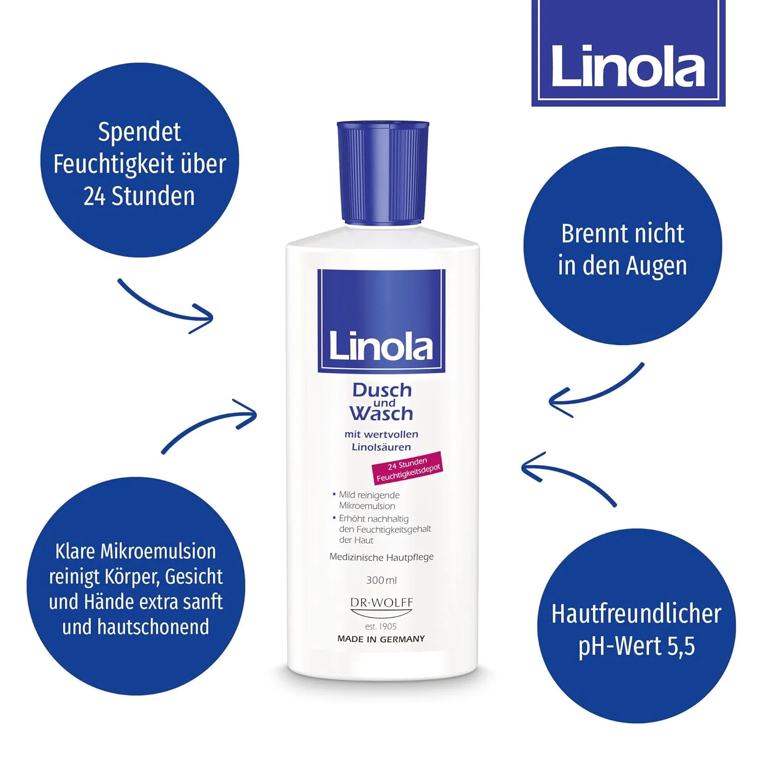 Набор Linola: молочко для тела Light и гель для душа Linola — фото 4