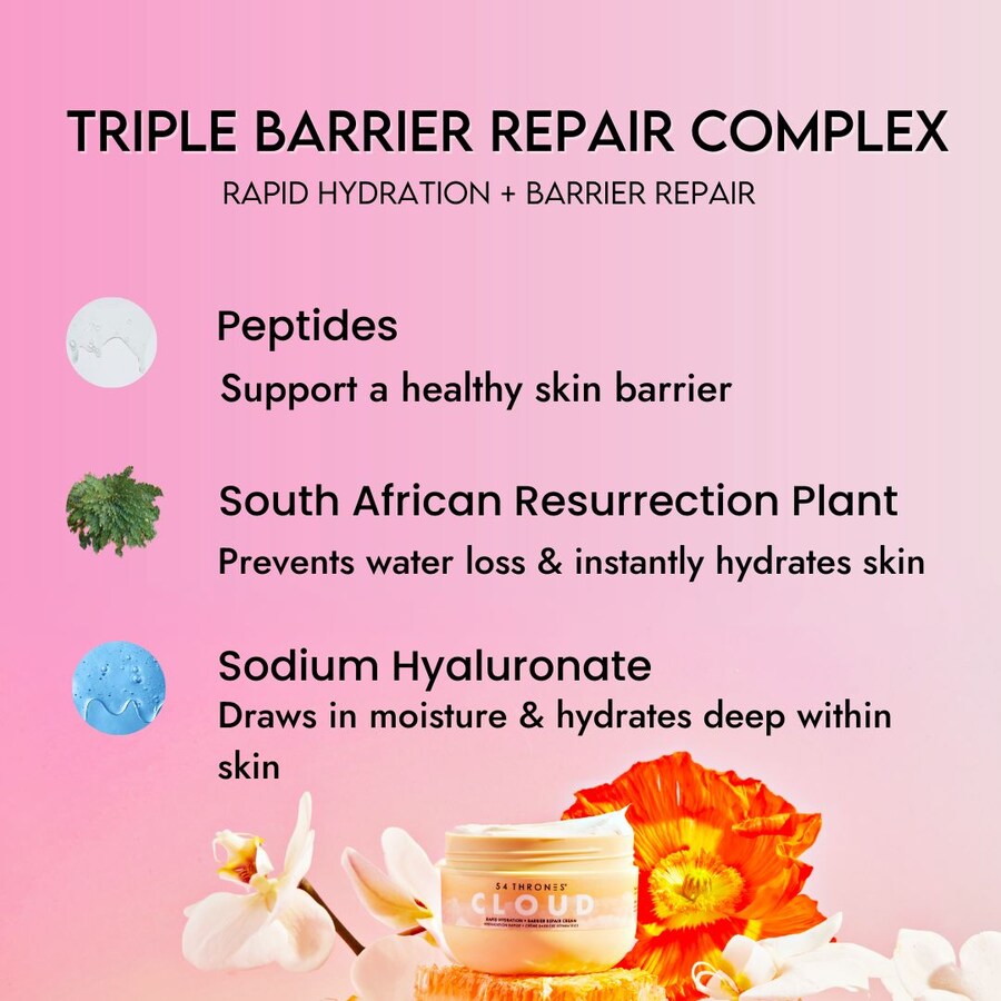 Крем для тела Barrier Repair Cloud с пептидами и гиалуроновой кислотой 54 Thrones, 2.3 oz /68 ml — фото 2