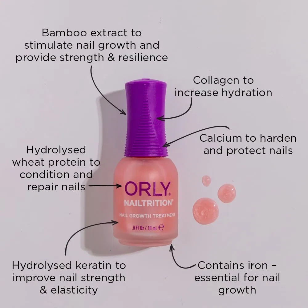 Средство для укрепления ногтей «Nailtrition» от Orly Orly — фото 4