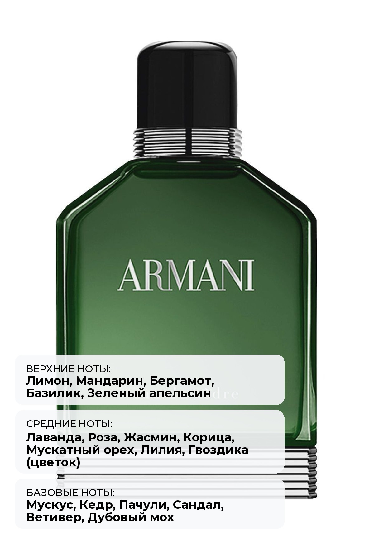 Туалетная вода Giorgio Armani Eau De Cedre для мужчин — фото 3