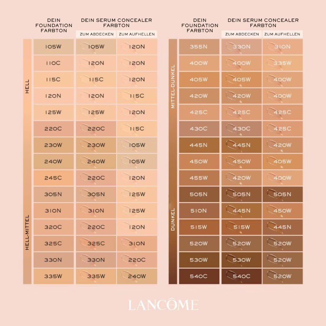 Консилер Lancôme Teint Idole Ultra Wear Skin Glow, 13 мл, оттенок 230W — фото 4