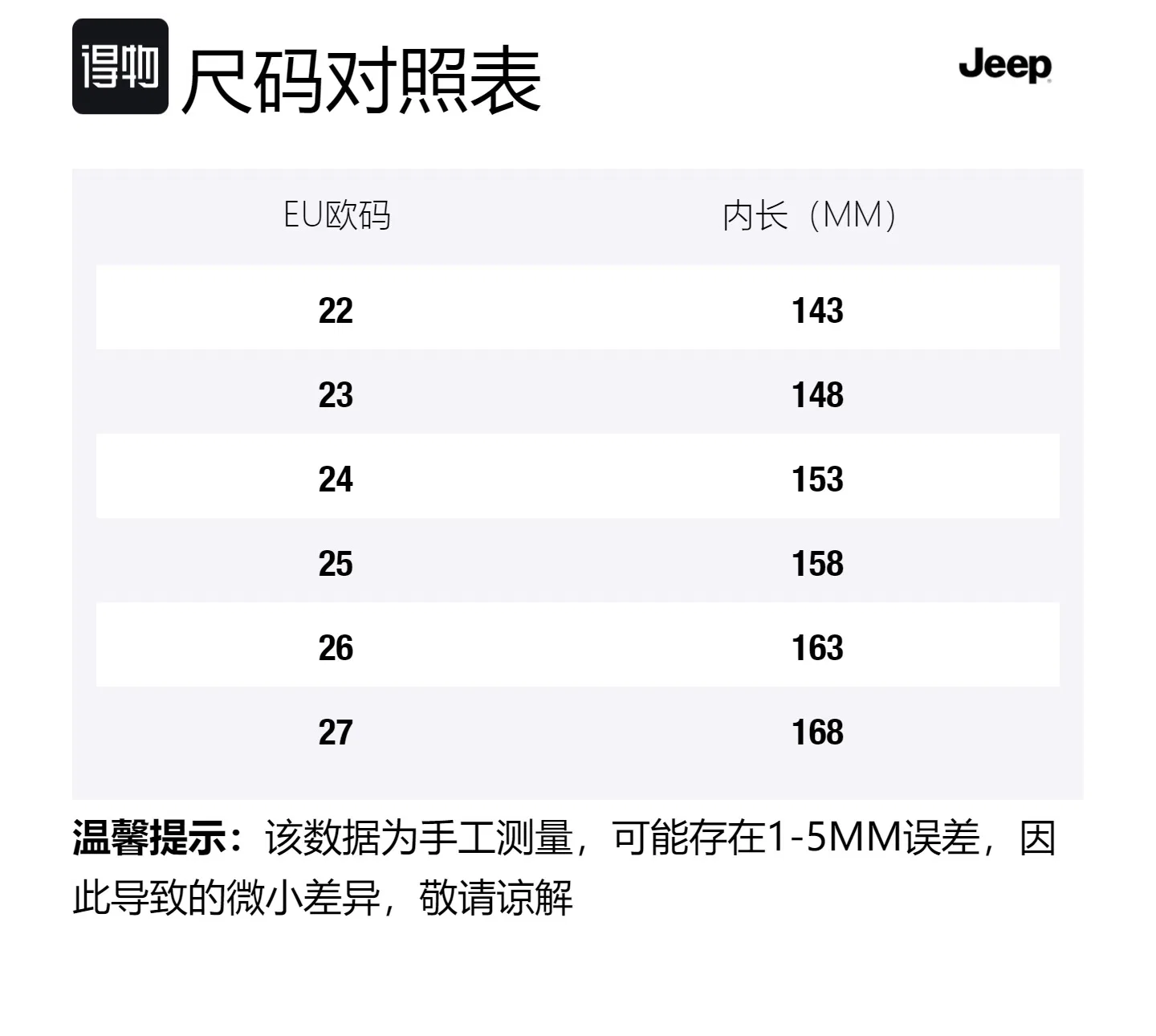 Детские кроссовки для девочек Jeep Beige/Pink — фото 2
