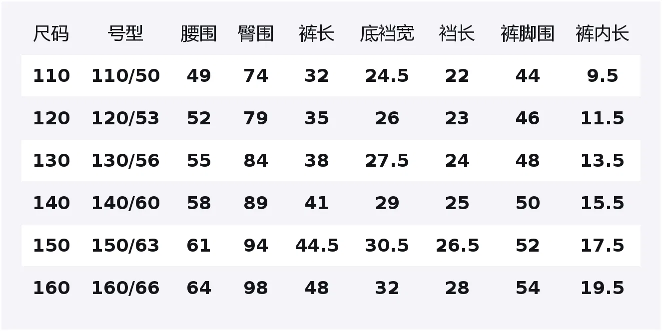 Детские шорты хлопковые UNIQLO, 68 Dark Blue — фото 2