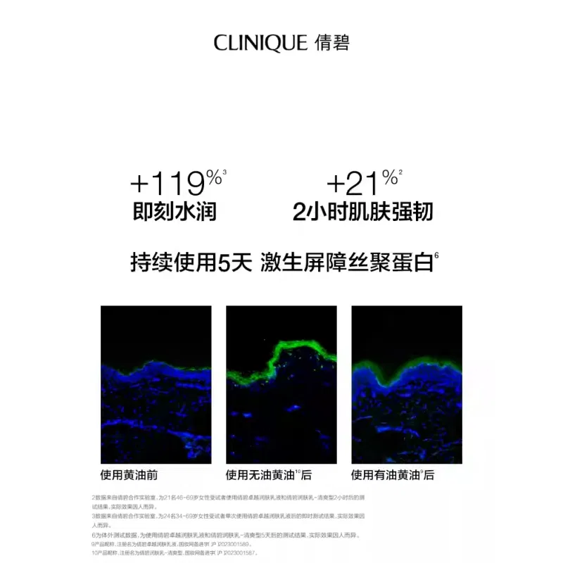 Женский увлажняющий лосьон CLINIQUE, 125 мл, Yellow — фото 4