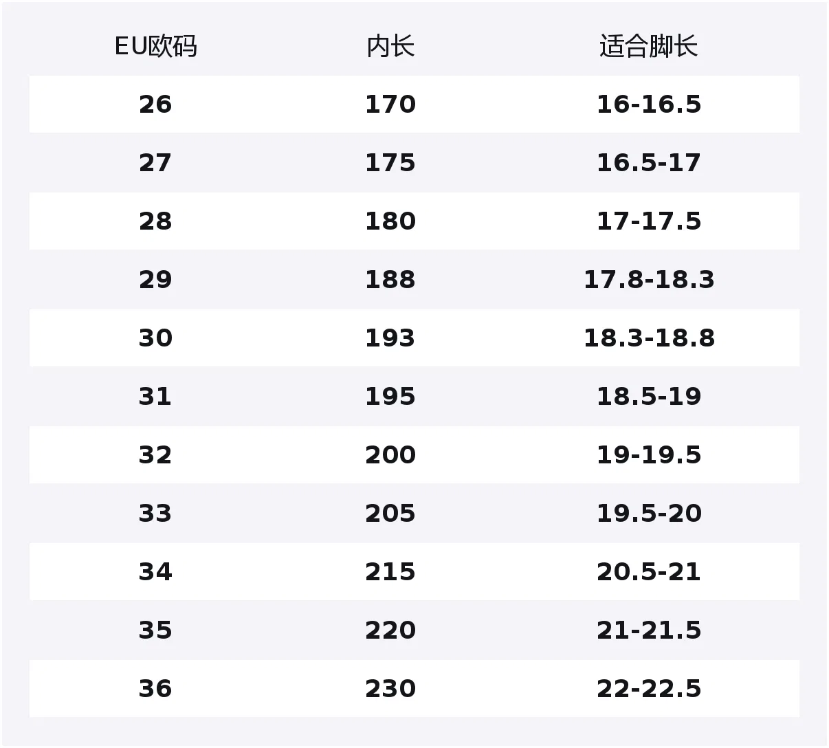 Детские кроссовки из синтетической кожи и текстиля с низким верхом Lee, Purple — фото 2