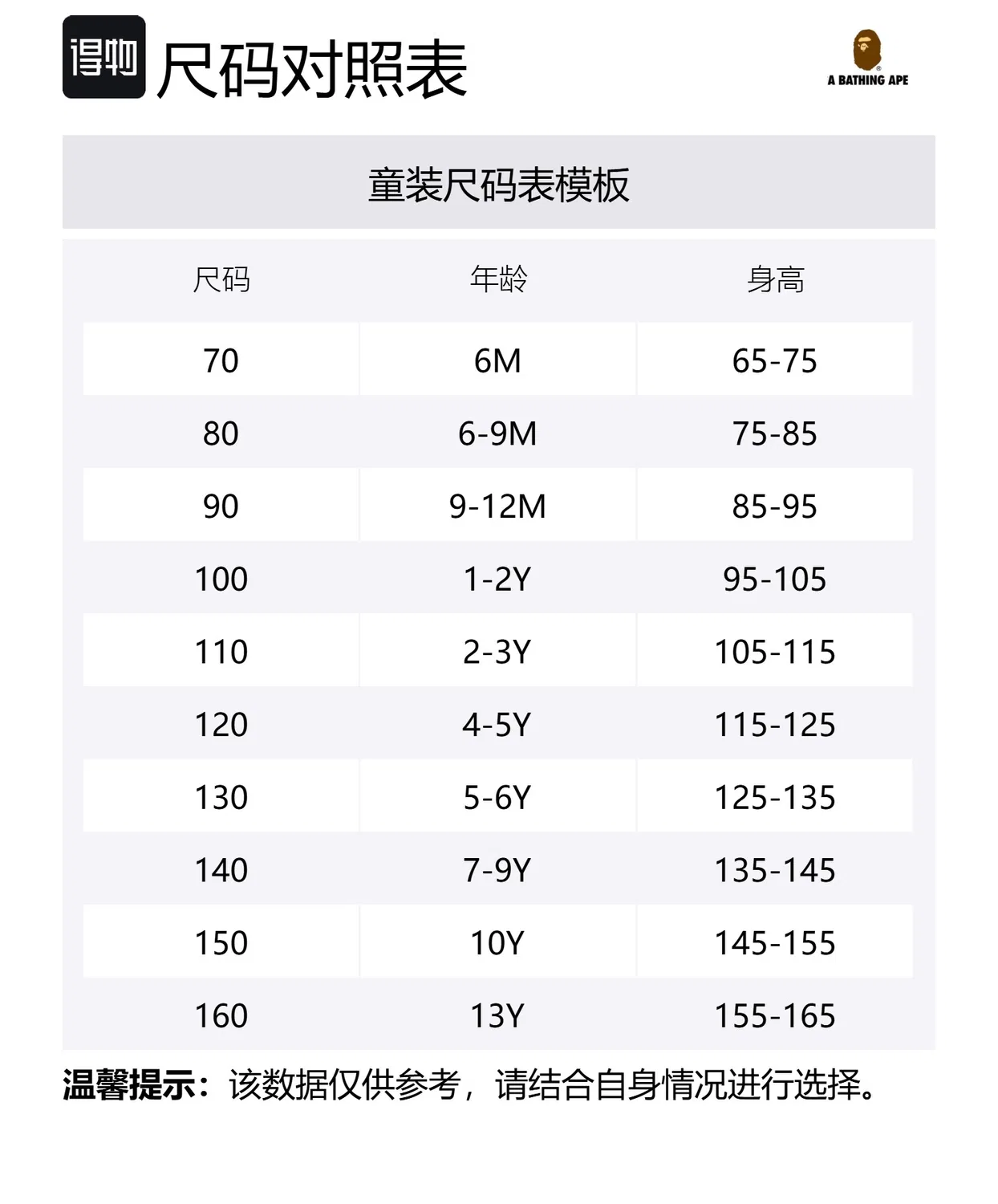 Детская футболка с принтом Milo Western A BATHING APE, Blue — фото 2