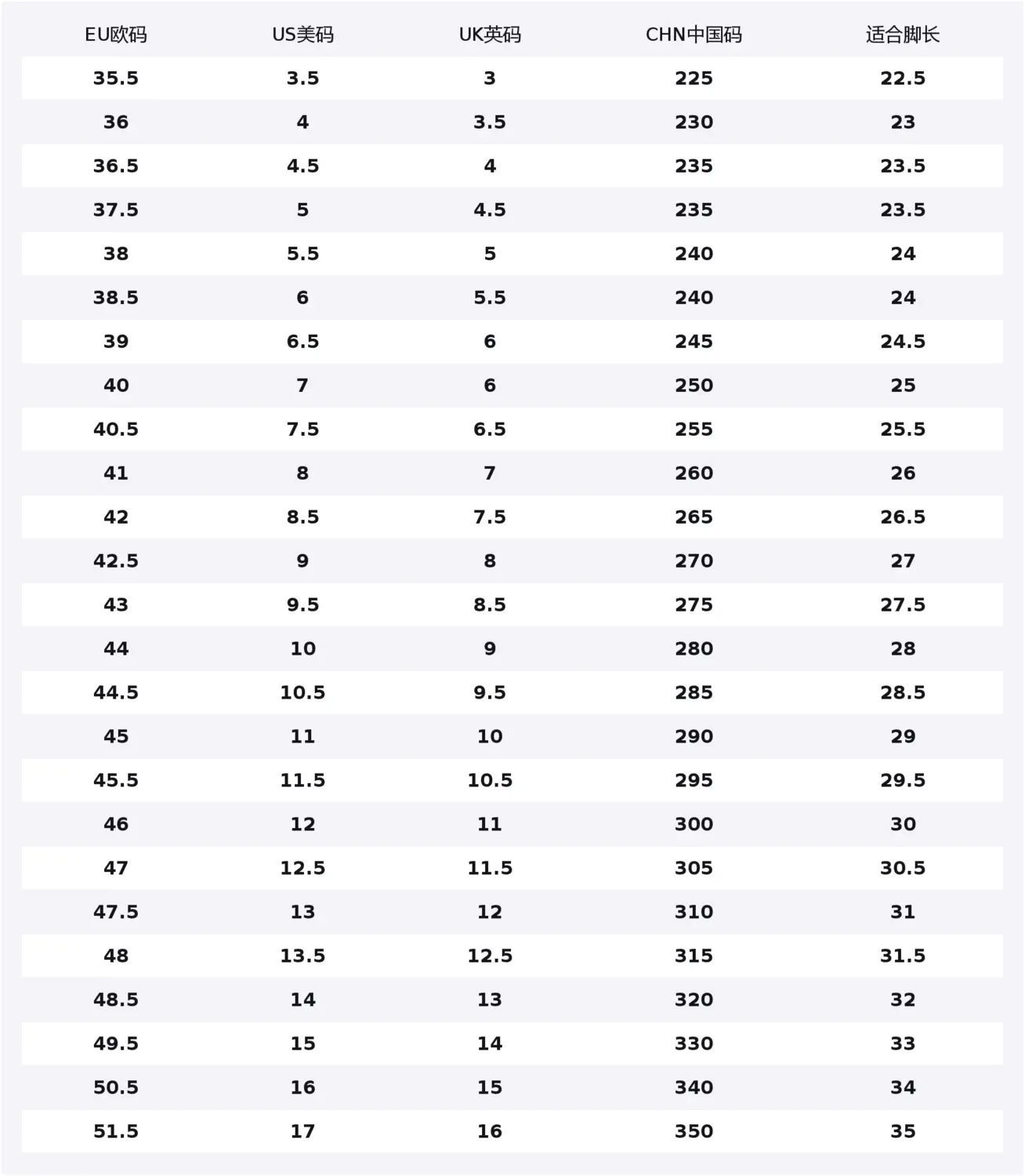 

Big Cloud Gallop Shadow PU искусственная кожа устойчивые к истиранию увеличивающие рост низкие кроссовки для скейтбординга мужские Nike, золото