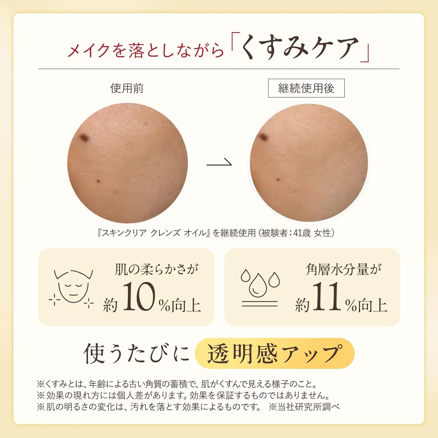 Средство для снятия макияжа ATTENIR — Масло для снятия макияжа Skin Clear Cleanse Oil, ароматизированное, 175 мл — фото 3