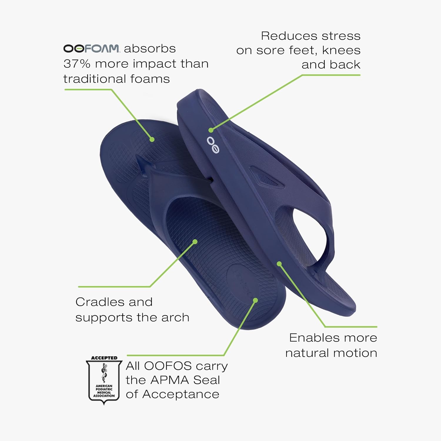Сандалии для восстановления OOFOS OOriginal - женские и мужские, темно-синий — фото 4