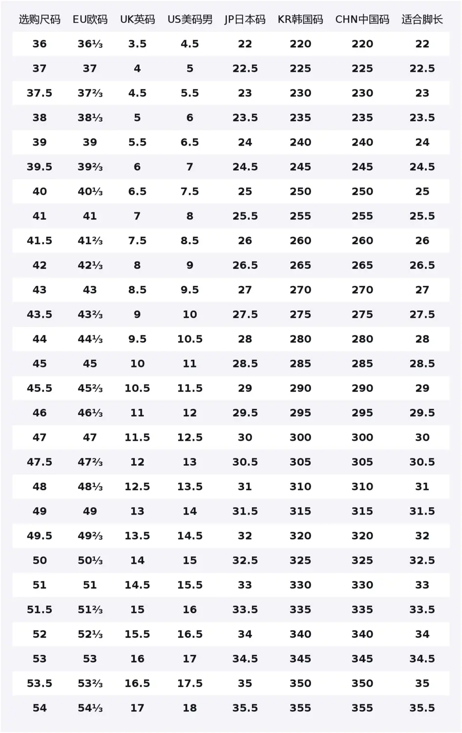 

Кроссовки Li-Ning Wuyue Low top мужские сине-фиолетовые