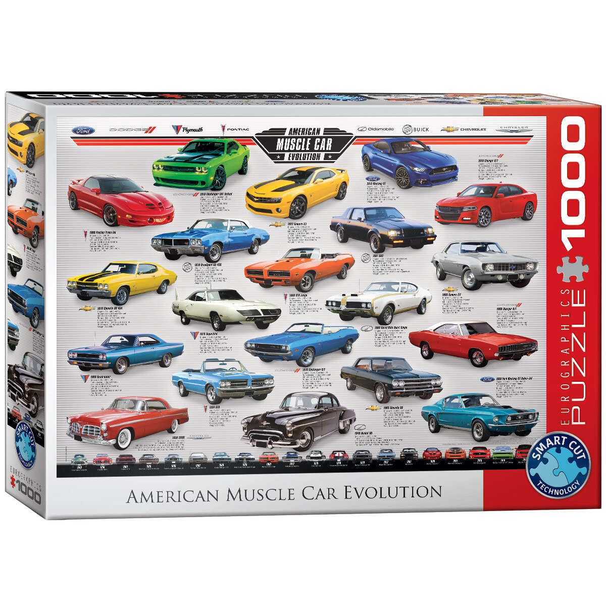 

Еврографика, пазл American Muscle Car Evolution, 1000 шт. EuroGraphics