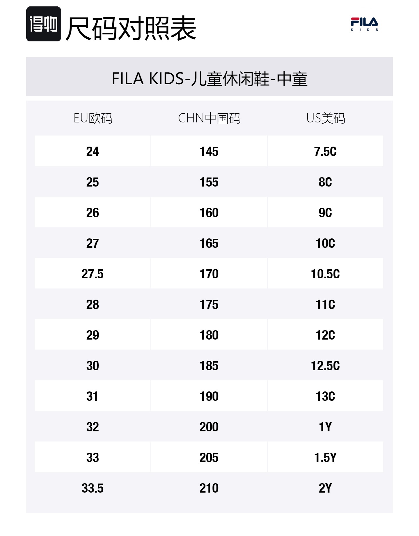 FILA KIDS Детские повседневные туфли Cat Paw с противоскользящей подошвой, устойчивые к износу, низкие, фиолетовые, для детей 3-7 лет — фото 2