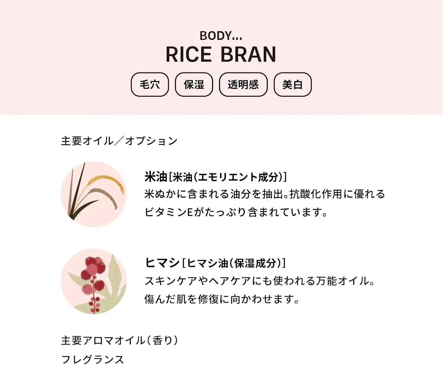 Мыло твердое Body Rice Bran Solid Soap, The Cold Process, 140 г, тропический фрукт — фото 4