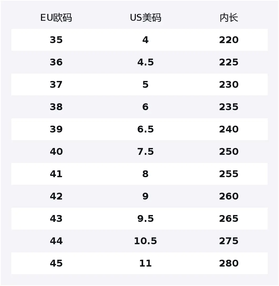 Износостойкие и легкие низкие кроссовки для бега Unisex серо-розовые Champion, серый/розовый — фото 2